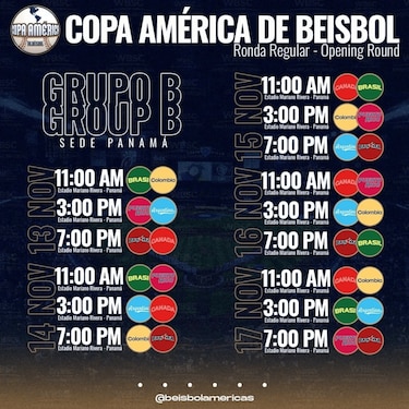 El Grupo A de la Copa América se jugará en Ciudad de Panamá