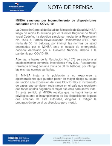 Minsa sanciona al PRD y al restaurante Jimmy’s con 50 mil dólares cada uno, por infringir normas sanitarias