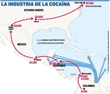 Drogas, dinero y votos