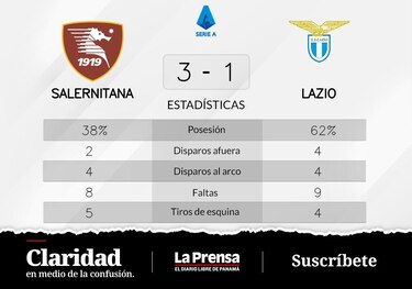 Espectacular jugada de Salernitana en casa de Lazio