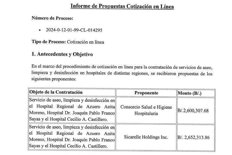 Hombres de Blanco se encargaría de la limpieza de seis hospitales del Minsa, pese a las inconformidades en Tocumen