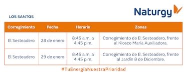 Trabajos de mantenimiento en la red eléctrica del 26 de enero al 1 de febrero de 2026