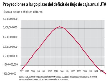 Día 1: Los colosales desafíos de José Raúl Mulino