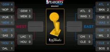 Clippers sorprenden a Rockets; Bulls doblegan a Cavaliers
