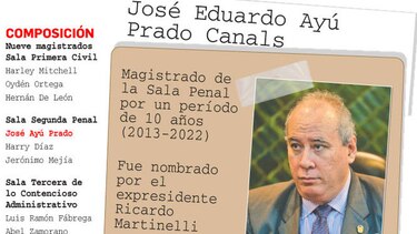 Conoce a tu magistrado: José Eduardo Ayú Prado Canals