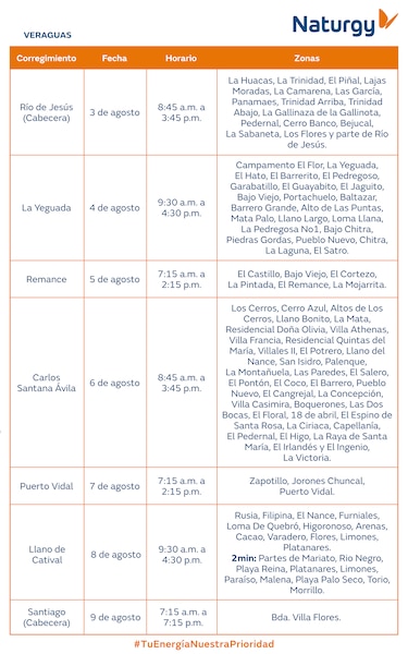 Trabajos de mantenimiento en la red eléctrica del 3 al 9 de agosto de 2026