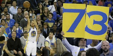 Warriors fijan una nueva marca de victorias en la NBA