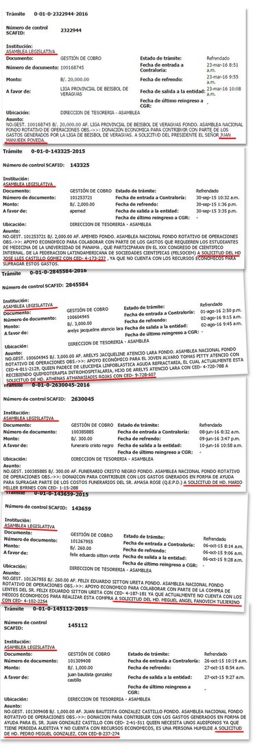 Asamblea, pagos ‘estructurados’