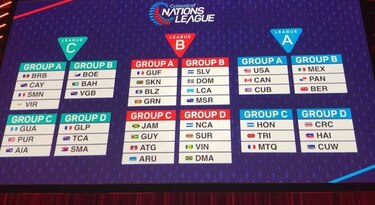 Chaluja considera que México es buen rival de Panamá en la Liga de Naciones