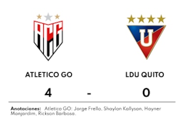 Atletico GO supera a LDU Quito en la Grupo F de Copa Sudamericana