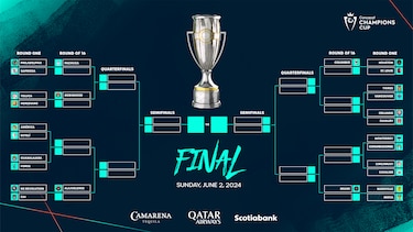 El CAI enfrentará al New England Revolution en la Copa de Campeones de la Concacaf