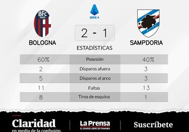La suerte de Sampdoria: 12 partidos sin ganar