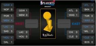 Warriors vencen con autoridad; Wizards sorprenden