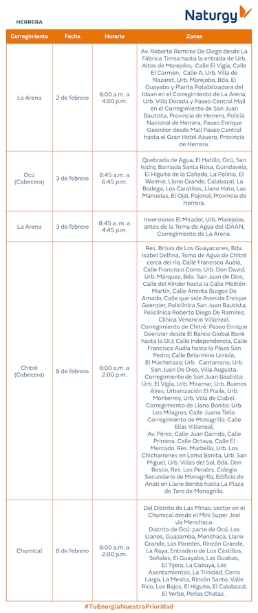 Trabajos de mantenimiento en la red eléctrica del 2 al 8 de febrero de 2026