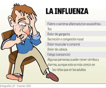 Cuatro nuevas muertes por influenza elevan a 19 las defunciones en lo que va del año
