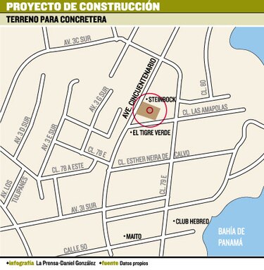 Ambiente evalúa concretera