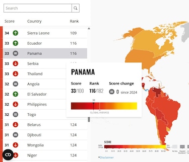 Panamá en la frontera peligrosa: al borde de los regímenes no democráticos