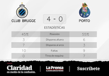 Triunfo para Club Brugge ante Oporto en la Grupo B de Champions League