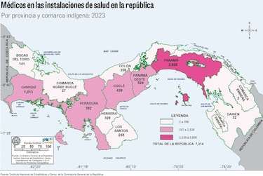 77 plazas vacantes y 18 convocatorias: la CSS no logra conseguir especialistas