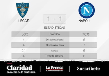 Empate 1-1 entre Napoli y Lecce
