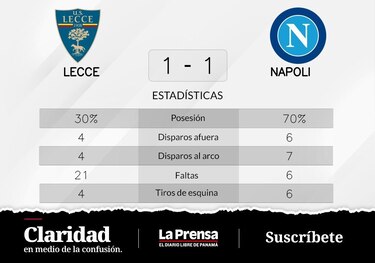 Empate 1-1 entre Napoli y Lecce
