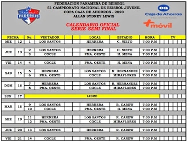 Coclé eliminó a Chiriquí y ahora se mide ante los sorpresivos Vaqueros en semifinales