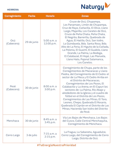 Trabajos de mantenimiento en la red eléctrica del 29 de junio al 5 de julio de 2026