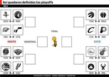 Los 'playoffs' de la NBA arrancan con Warriors-Spurs como plato fuerte
