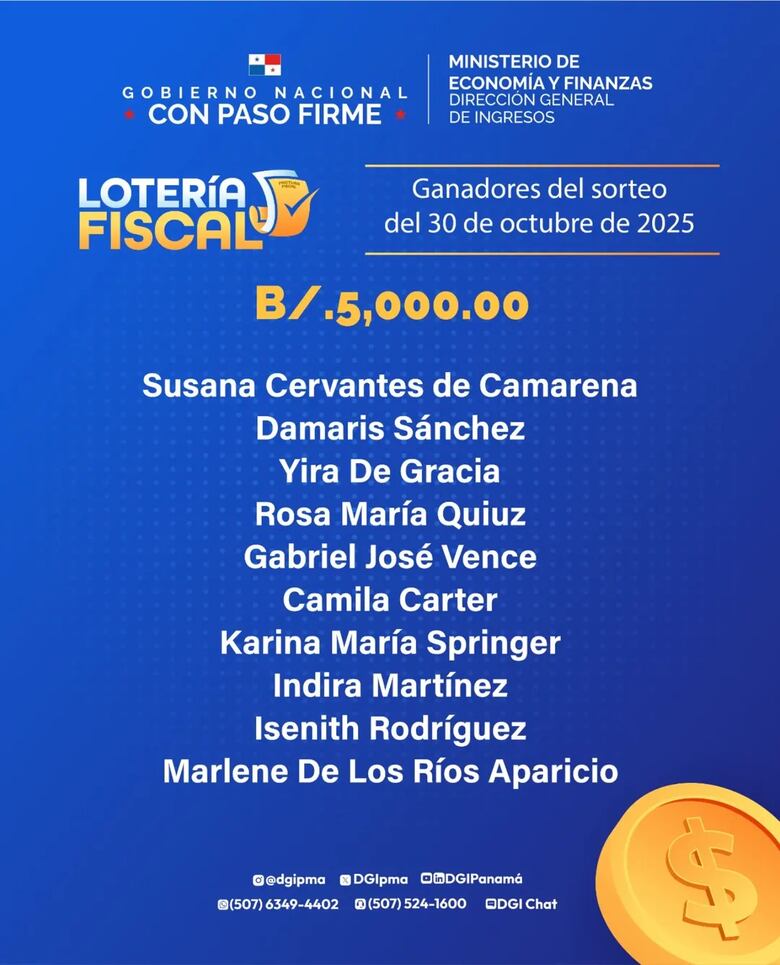 Lotería Fiscal: estos son los ganadores del segundo sorteo