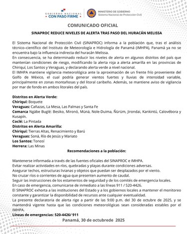 Sinaproc reduce niveles de alerta en el país tras alejarse el huracán Melissa