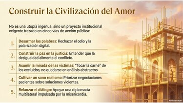 El plan del papa León XIV para no perder el corazón en la era digital