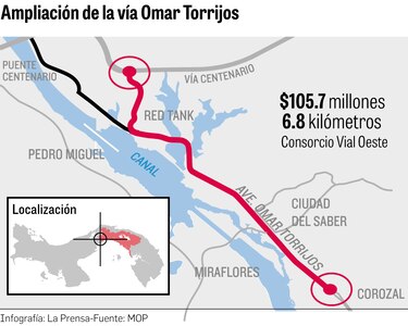 Miambiente aprueba estudio ambiental para ampliar la carretera Omar Torrijos