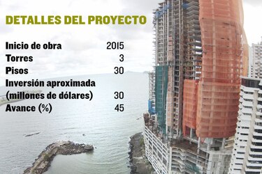Critican a banqueros por defensa al Sea Point