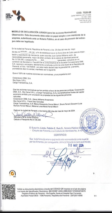 El exgerente de la Zona Libre de Colón favoreció a sus hijos con la concesión de tierras estatales