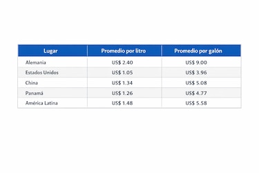 El posicionamiento de China en el conflicto geopolítico del petróleo