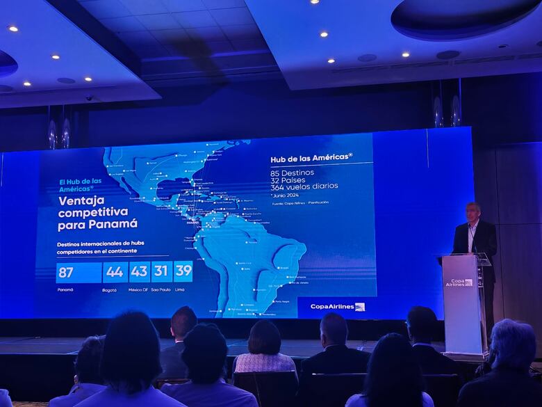 Copa Airlines proyecta crecimiento de 12% y generar 630 empleos