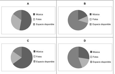 Comparación de pruebas PISA y ERCE: descubre sus preguntas clave
