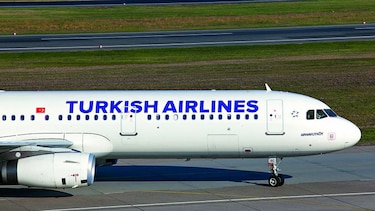 Turkish analiza cómo financiar su traslado
