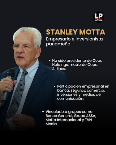 El mensaje de Stanley Motta sobre empleo, minería y crecimiento económico en Panamá