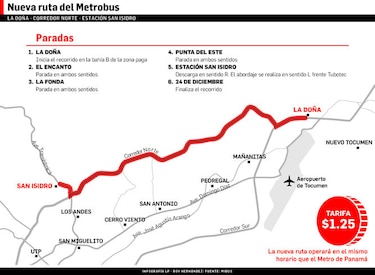 Usuarios del Metro Bus podrán ir desde La Doña a San Isidro