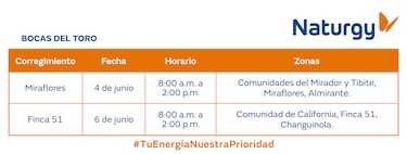Trabajos de mantenimiento en la red eléctrica del 2 al 8 de junio 2025