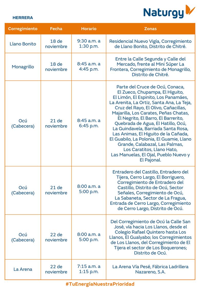 Trabajos de mantenimiento en la red eléctrica del 17 al 23 de noviembre 2025
