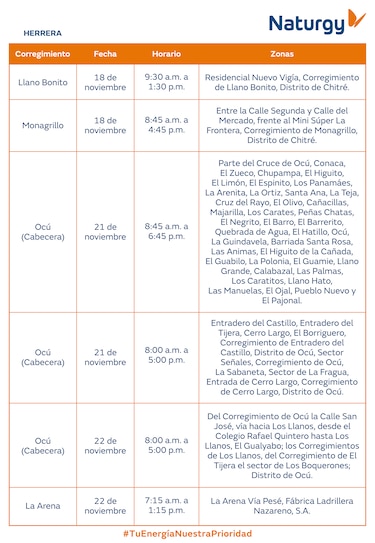 Trabajos de mantenimiento en la red eléctrica del 17 al 23 de noviembre 2025