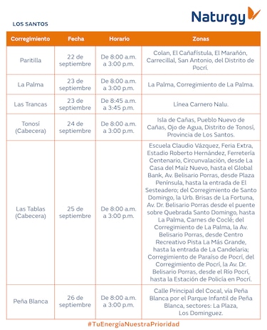 Trabajos de mantenimiento en la red eléctrica del 21 al 27 de septiembre de 2026