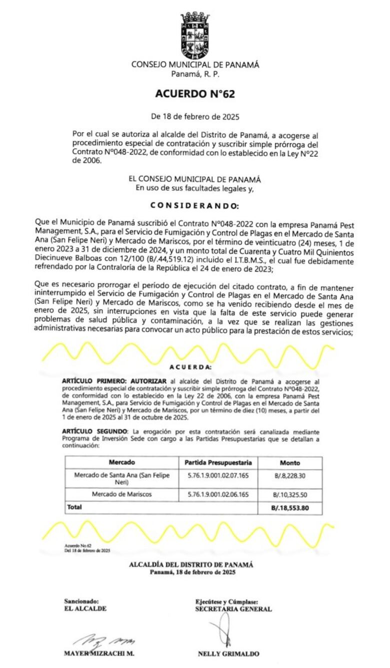 El alcalde Mayer Mizrachi omite licitaciones y favorece la prórroga de contratos adjudicados por Fábrega