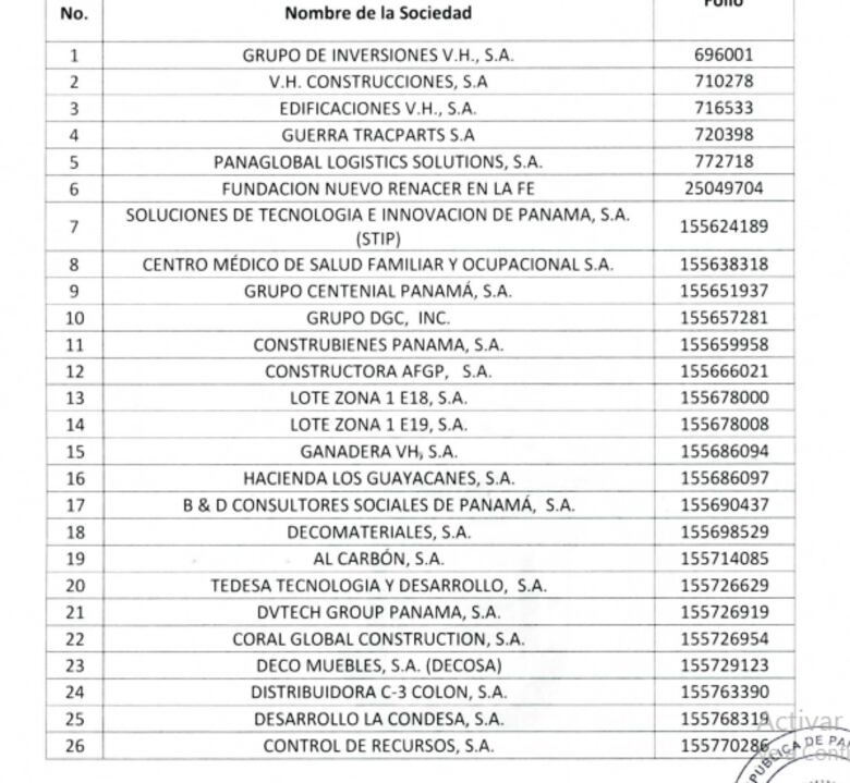 Suspenden a 26 sociedades ligadas al abogado Genaro López Bultrón por incumplir registro de beneficiarios finales