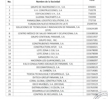 Suspenden a 26 sociedades ligadas al abogado Genaro López Bultrón por incumplir registro de beneficiarios finales
