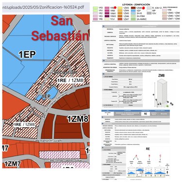 Boca La Caja y San Sebastián no entrarán en los cambios de zonificación del corregimiento de San Francisco