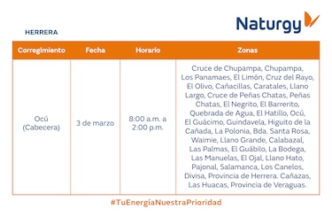 Trabajos de mantenimiento en la red eléctrica del 1 al 8 de marzo de 2026