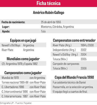 Américo Gallego es ganador, dice Manuel Arias